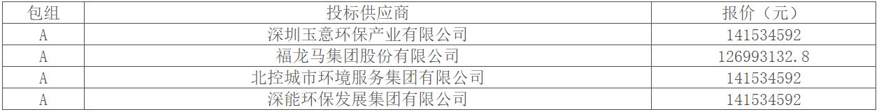 搜狗截图22年04月24日1032_1.jpg