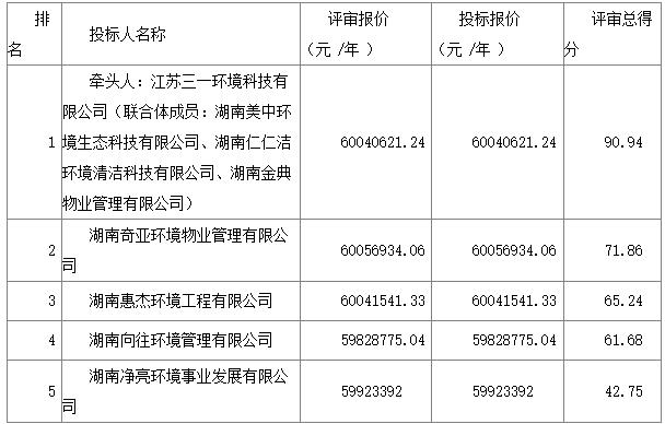 搜狗截图22年06月14日0812_1.jpg